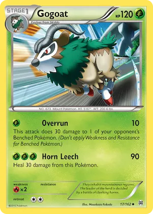 Gogoat #17 – BREAKthrough