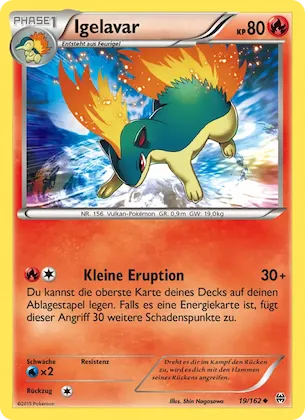 Igelavar Nr. 19 – BREAKthrough