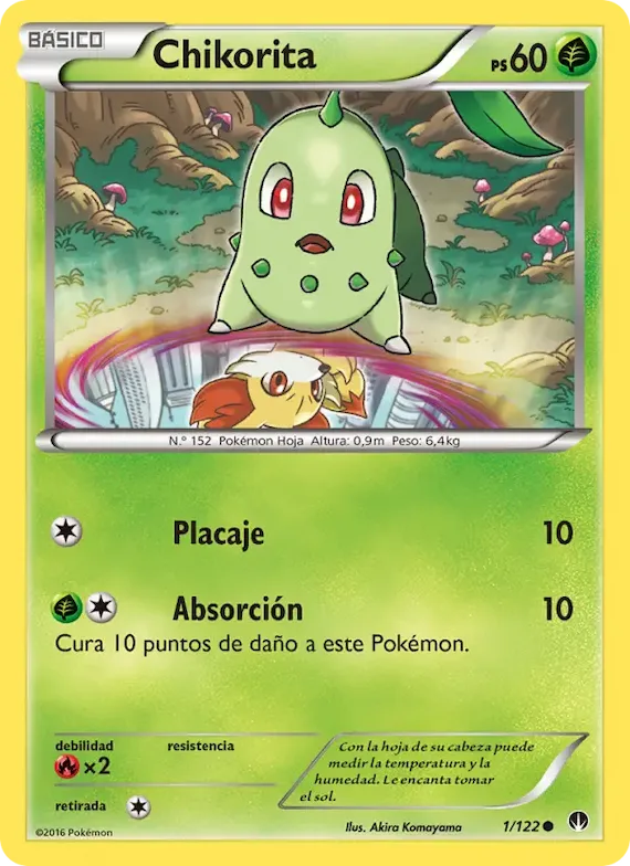 Chikorita 1 – TURBOLímite
