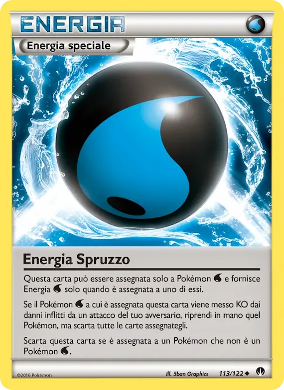 Energia Spruzzo 113 – Turbo Crash