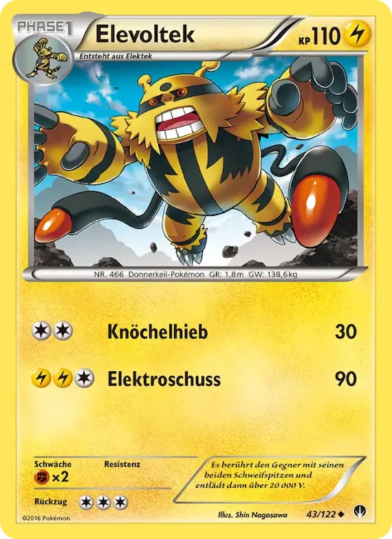 Elevoltek 43 – TURBOfieber