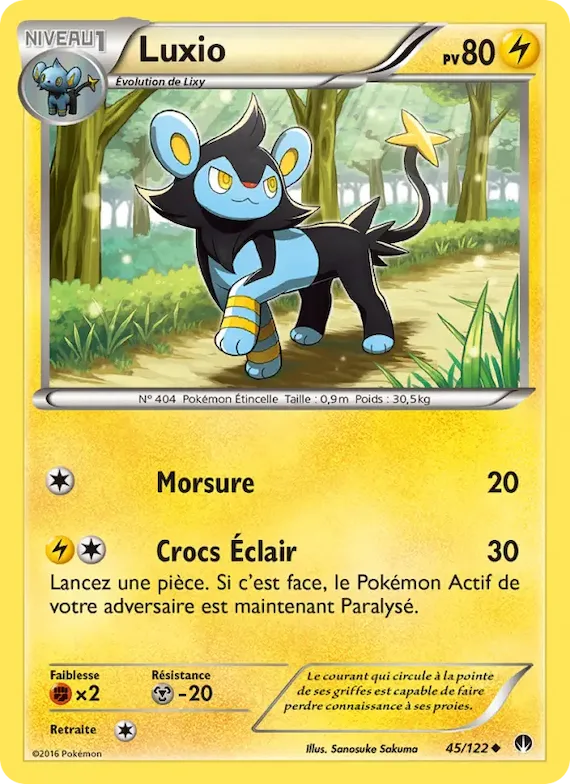 Luxio 45 – Rupture Turbo