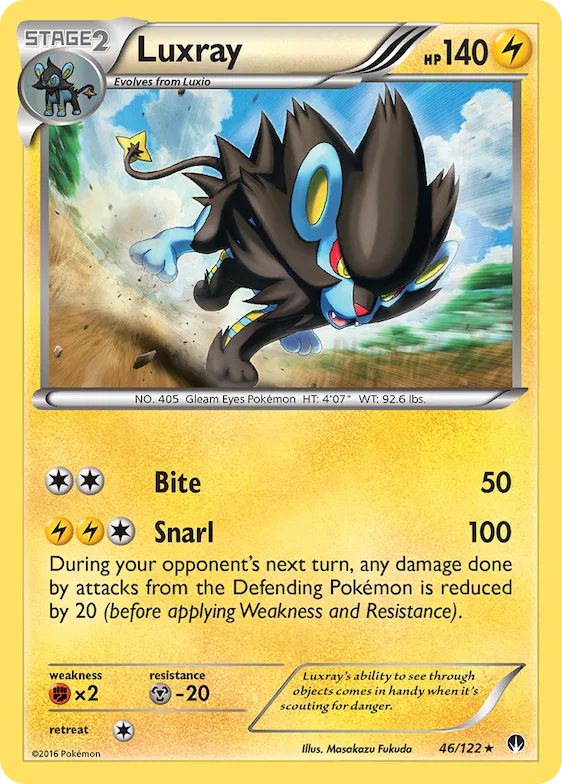 Luxray #46 – BREAKpoint