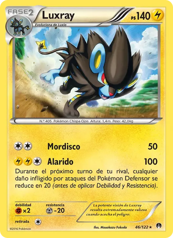 Luxray 46 – TURBOLímite