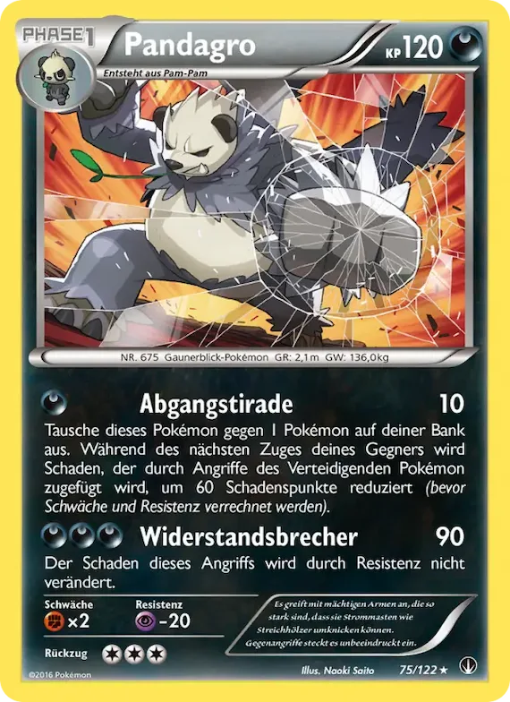 Pandagro 75 – TURBOfieber