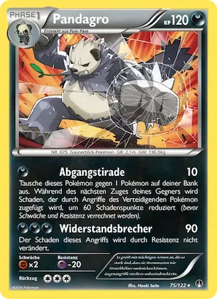 Pandagro Nr. 75 – BREAKpoint