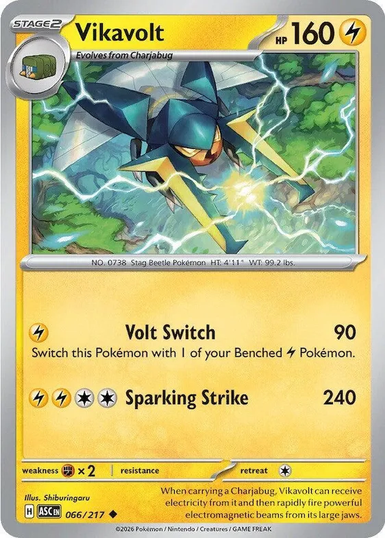 Vikavolt 66 – Ascesa Eroica