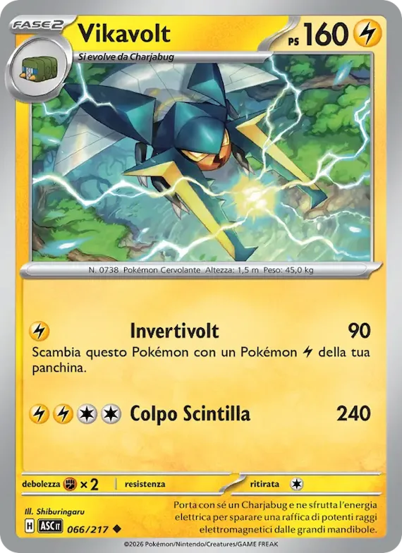 Vikavolt (Velox Ball) 66 – Ascesa Eroica