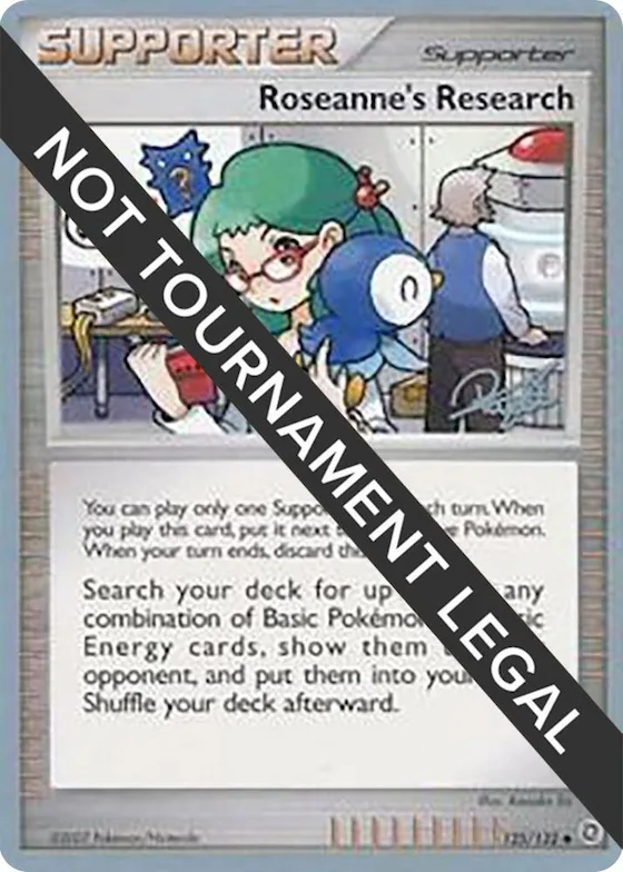 Roseanne's Research - 2008 (Paul Atanassov) #125 – World Championship Decks