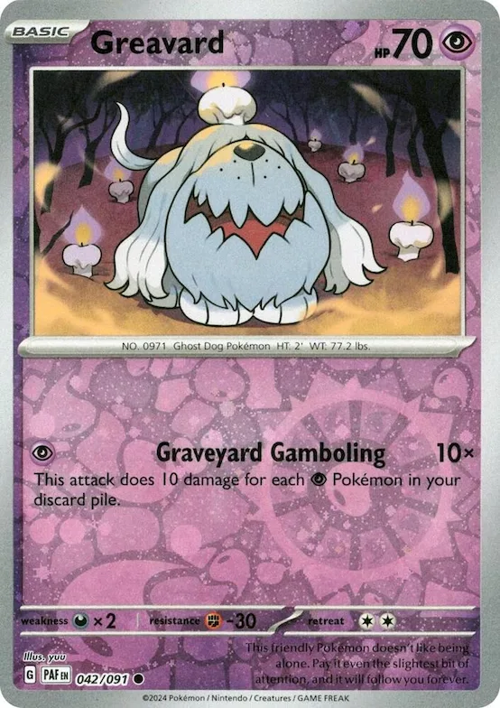 Greavard #42 – Miscellaneous Cards & Products