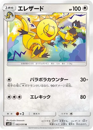 Heliolisk #82 – Alter Genesis