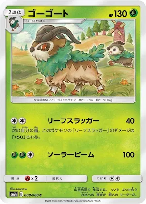 Gogoat #8 – Thunderclap Spark