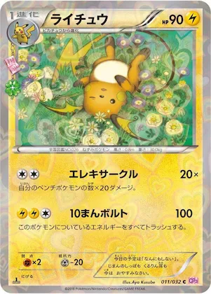 Raichu #11 – PokeKyun Collection