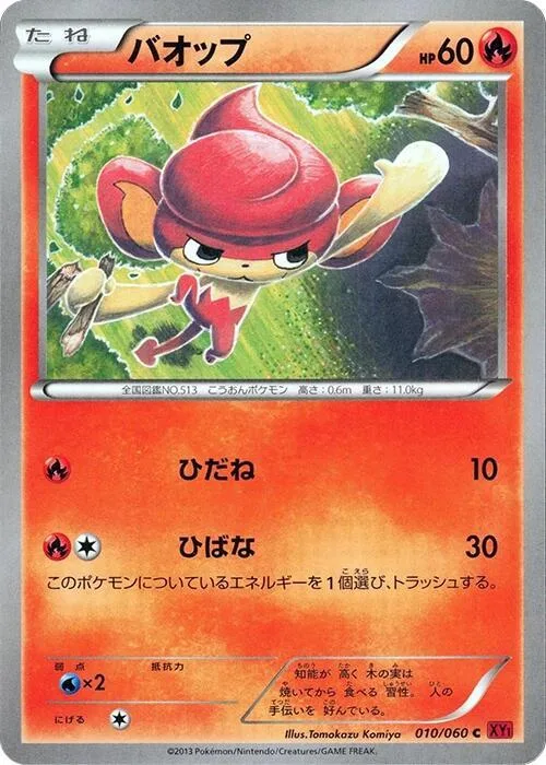 Pansear #10 – XY-By: Collection Y