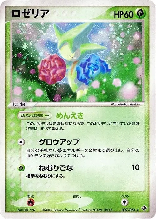 Roselia #7 – Rulers of the Heavens